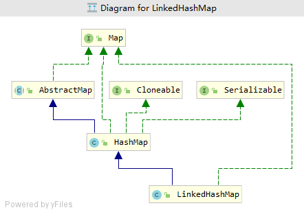 class-uml-img